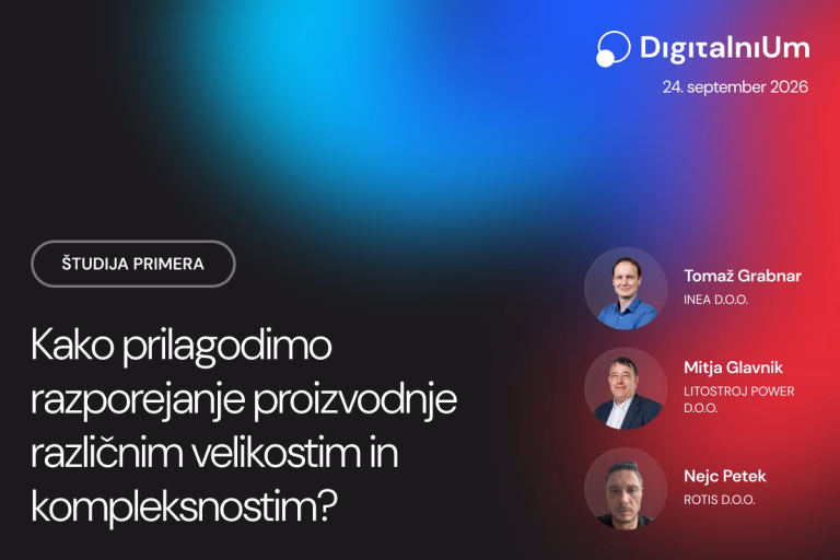 1200x800px Studija Primerov Kako Prilagodimo Razporejanje Proizvodnje Različnim Velikostim In Kompleksnostim